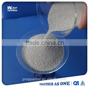 Ceramic Proppant Market Share in China thumbnail-3