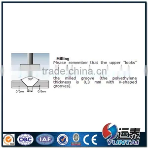 4MM 5MM 6MM Exterior HDPE Core PVDF Painting ACP Sheet thumbnail-2