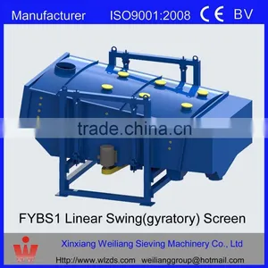 Linear and Swing Mine Industry Vibrato Separator Screen thumbnail-3