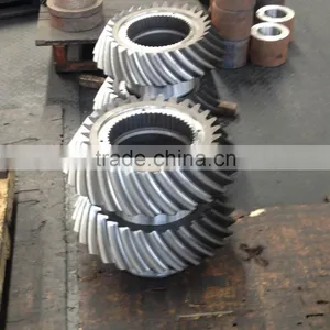 Wheel Gear thumbnail-3