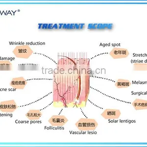 Skin Regeneration Stretch Mark Removal Hottest Sale !!!! Co2 Laser Remove Neoplasms 0.1-2.6mm Fractional Equipo Fractional Co2 Laser Acne Scar Removal Machine thumbnail-2