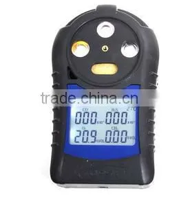 Gas Leak Detector Manufacturers thumbnail-1