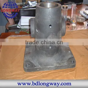 China High Precision Agricultural Spare Part Grey Iron Casting Parts Agricultural Tractor Spare Parts thumbnail-2