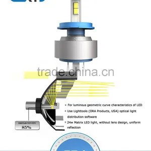 LED Modified Light Integrated Headlight H4, Headlight Car Headlamp, LED Lamps and Light H4, thumbnail-3