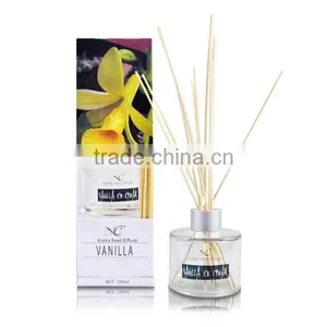 2016 Hot Selling Model 100ml Round Shaple Glass Bottle Wholesale Aroma Reed Diffuser thumbnail-2