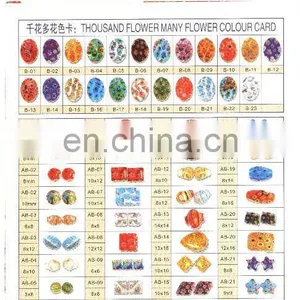Thousand Flower Lampwork Beads thumbnail-1