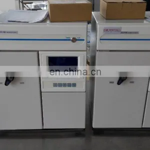 Double Channels Ion Chromatograph Price thumbnail-5