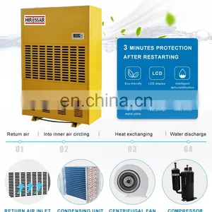 2022 Best Dehumidifiers,Portable Air Humidity Dryer Dehumidifier Humidity Controller thumbnail-3