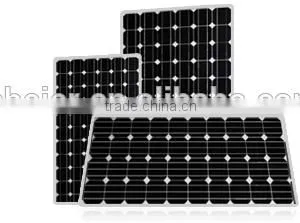 CE ROHS Certificated Customized Solar Panel 90w Mono Solar Module With Solar Led Light thumbnail-1