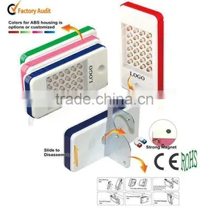 Led Work Light thumbnail-1