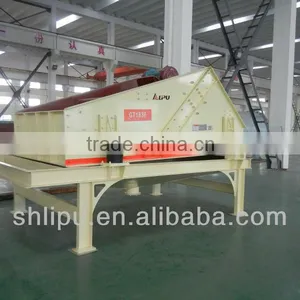 Dewatering Screen For Silica Sand From Shanghai Lipu thumbnail-1