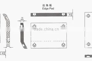 China UHMW Port Fenders Pad thumbnail-4