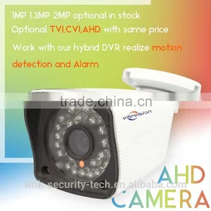 Vitevison Shenzhen Brand Top 10 Low Price Fine AHD Cctv Camera Factory in China thumbnail-1