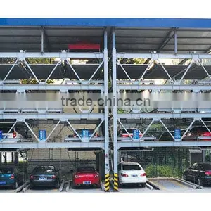 PSH5 Intelligent Parking Assist System thumbnail-1