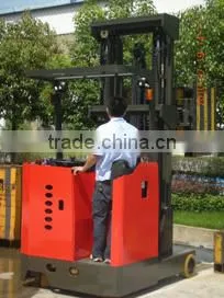 Chinese Noelift 48V 1.5t Electric Reach Truck for Container With GOST thumbnail-1