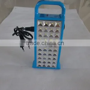 Powerful Zoomable Chinese New Available Torch Light thumbnail-4