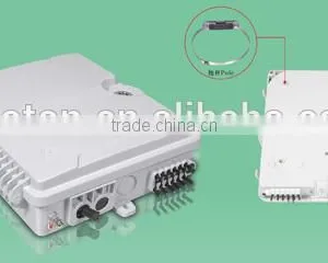 ODF- Fiber Optic Splitter Box PFS-12C thumbnail-1