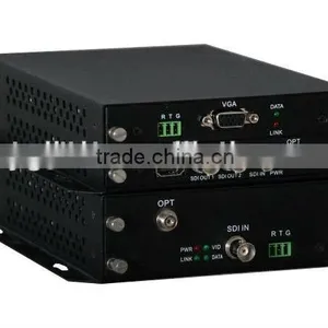 LM-STF5801G 3G SDI Digital Video Optical Transceiver thumbnail-5