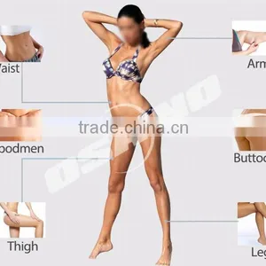 LM-HL600 Laser Slimming Weight Loss Equipment thumbnail-6