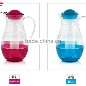 No.1 Yiwu & Ningbo Exporting Commission Agent Wanted Clear Good Quality Cold Water Jug Set With 4 Cups Plastic Teapoot Set thumbnail-6
