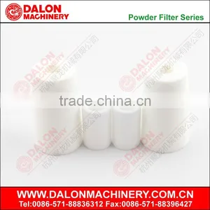 Hemodialysis Filter thumbnail-1