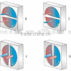 Middle East Popular Eurovent Certificate Rotary Enthalpy Heat Recovery Wheel thumbnail-5