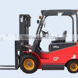GP Brand Motor Jack thumbnail-1