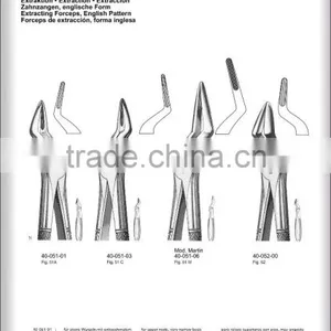Extracting Forceps thumbnail-6