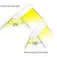 1200mm 16W T8 LED Tube Light LSM-T812-16WE11 for Lighting thumbnail-1