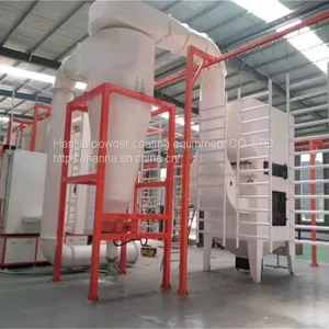 Fast Automaticcolor Change Powder Spraying Room thumbnail-5