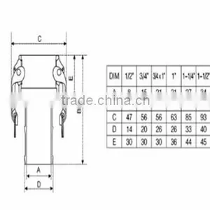 Stainless Steel Camlock Coupling C Camlock/Quick Coupling thumbnail-4