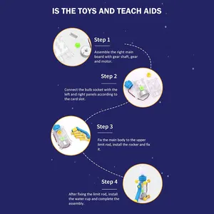 STEAM DIY Manual Generator Projection Toy Educational Physics Experiment Scientific Toys For Kids thumbnail-4