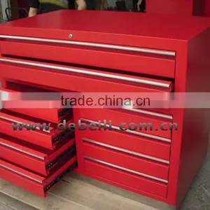 Customize Metal Tool Chest Roller Cabinet thumbnail-5