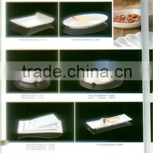 Melamine Plate,OEM thumbnail-1