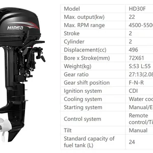 CE-Certified High-Quality Hidea 2-Stroke Outboard Motor, 30HP, Ideal for Fishing & Leisure Boats, Global Shipping thumbnail-1