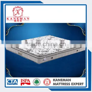 CFR1633 Euro Pillow Top Spring Mattress for Home Furniture thumbnail-1