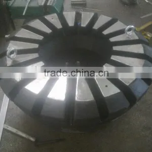 Well Control Blowout Preventer/Annular Element/packing Unit thumbnail-1