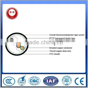 BS5308 Unarmoured Instrument Cable thumbnail-2