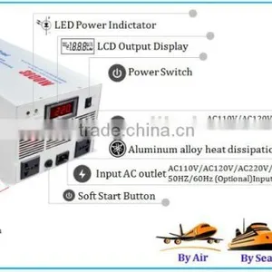 Hot Sell Meind 600W True Pure Sine Wave Inverter thumbnail-2
