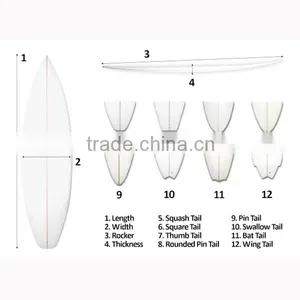 Professional Surf/sup Shape Design List thumbnail-1