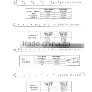 Picanol Rapier Tape thumbnail-5