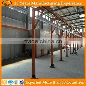 Horizontal Powder Coating Plant for Aluminum Profiles thumbnail-5