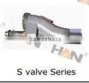 Sany Manual Lubrication Pumps Concrete Pump Spare Parts for Putzmeister Zoomlion JUNJIN Schwing thumbnail-4