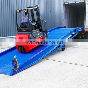 Hot Sales in UK Australia Mobile Container Loading and Unloading Dock Ramps thumbnail-1