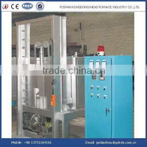 Box Type Metal Parts Furnace thumbnail-3