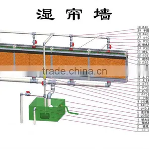 Evaporative Cooling Pad for Poultry Farm thumbnail-5