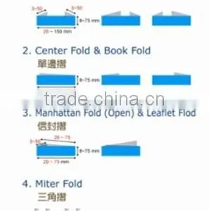 Label Folding Machine thumbnail-1