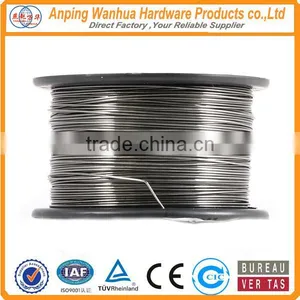 Galvanized Wire Plastic Spool Wire Galvanized Iron Wire thumbnail-4