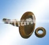 Gears thumbnail-1
