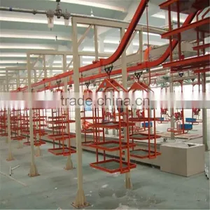 Various of Automated Hanging Conveyor System thumbnail-1